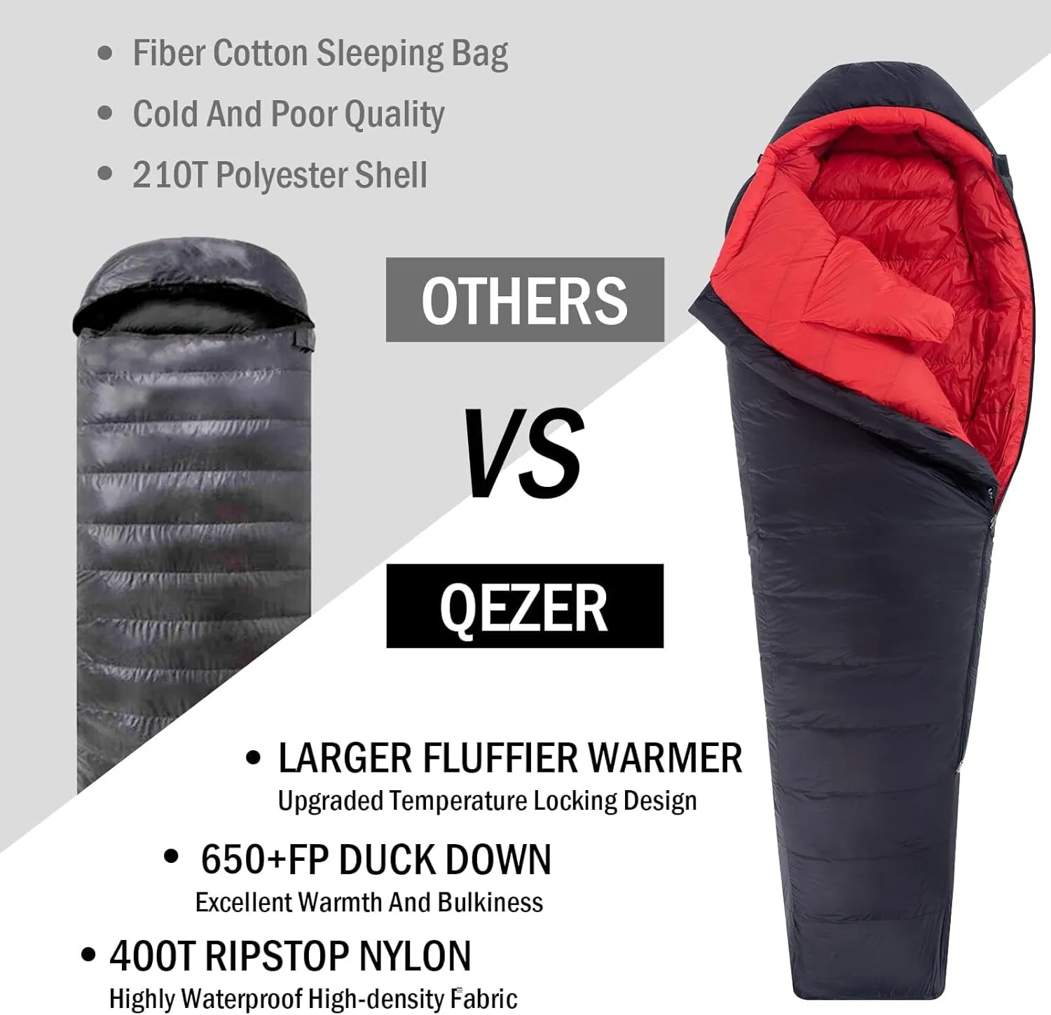 0 Degree Sleeping Bag for Adults - 660 Fill Power Down Bag for Cold Weather -20F / -8F / 0F / 10F Large Lightweight