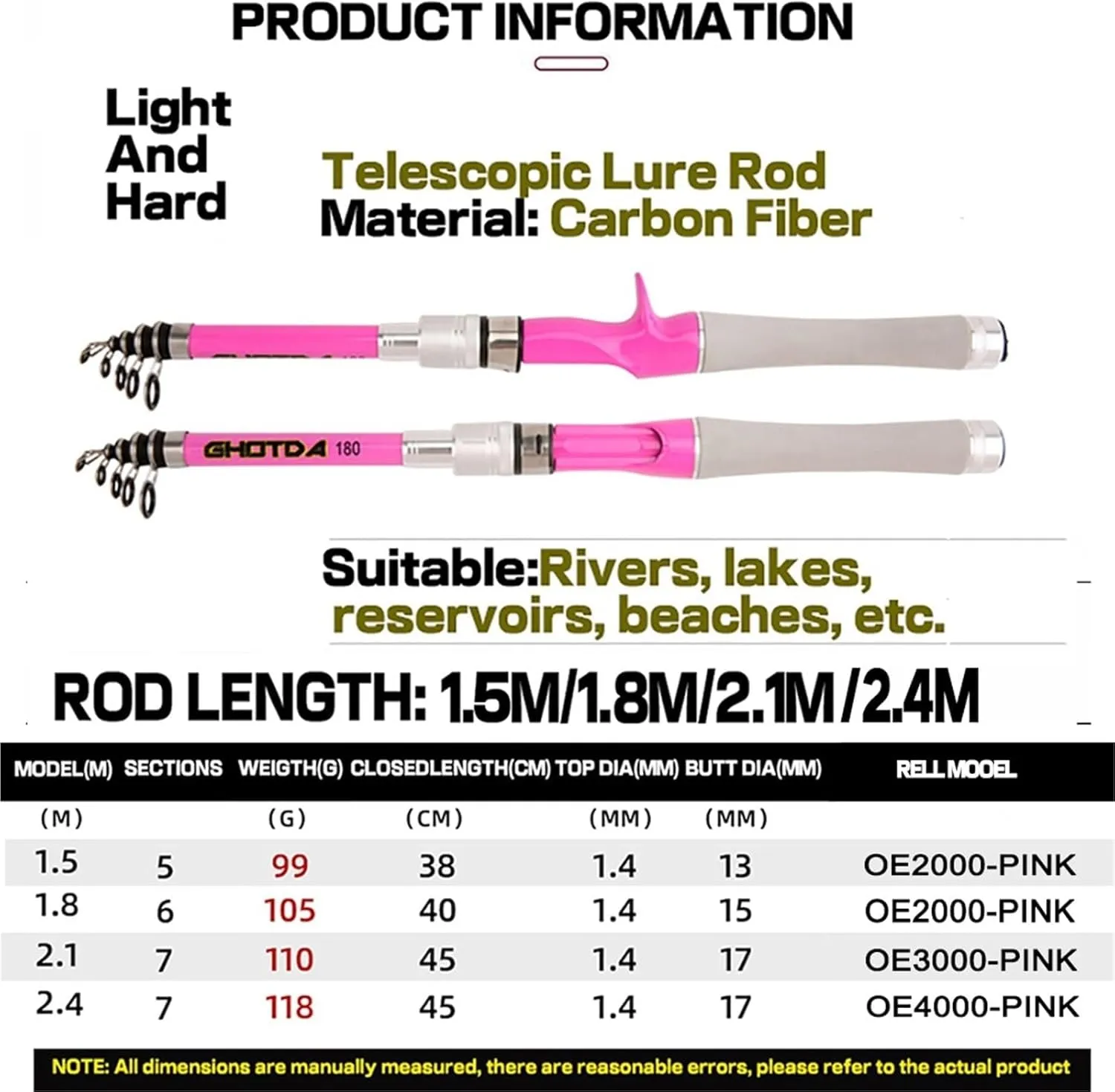 1.5-2.4m Lure Spinning Fishing Rod Reel Set EVA Handle Carbon Fiber Telescopic Fishing Pole 5.2:1 High Speed Reel for Beginners