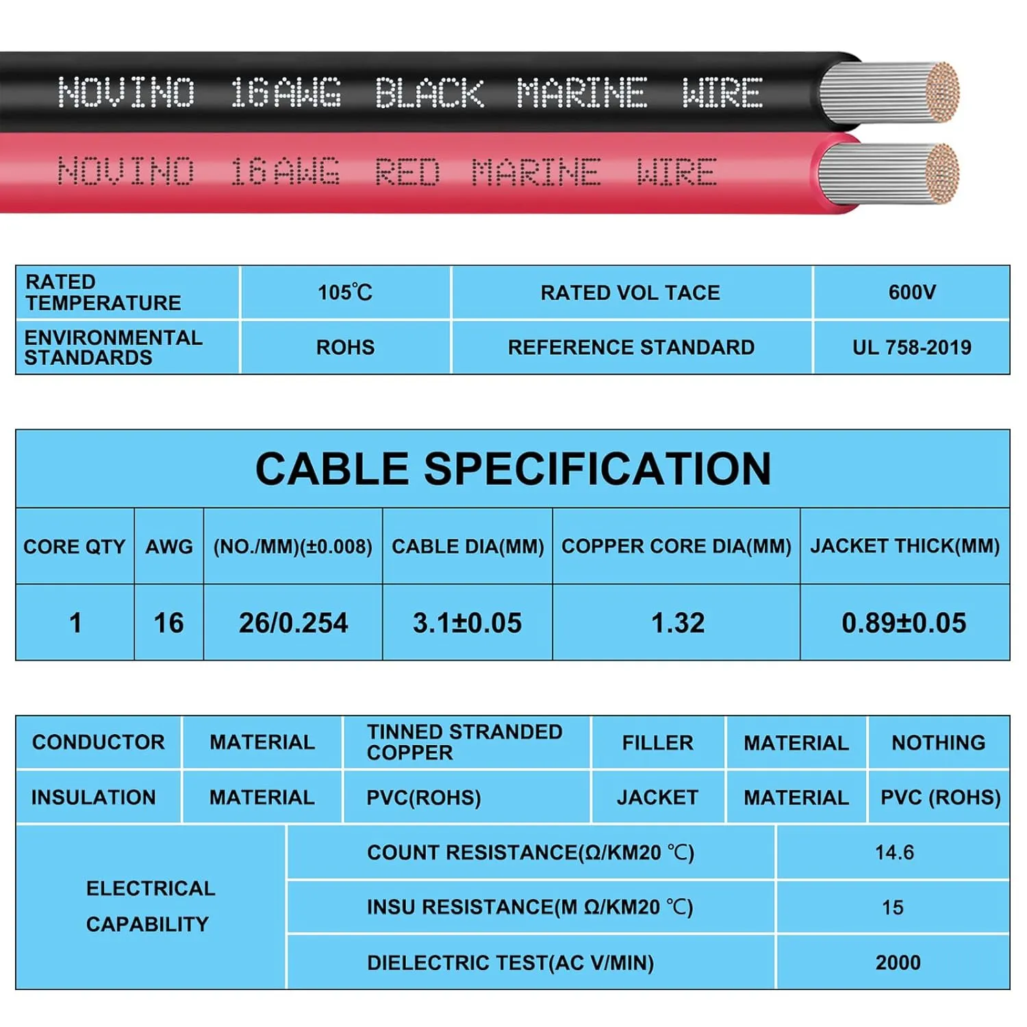 16 Gauge Marine Wire 16 AWG Marine Grade Wire Include 16AWG 120FT Red & 120FT Black,16 Gauge Tinned Copper Electrical Cable for Boat Automotive Speakers Lighting Solar Outdoor RV Camper Trailer