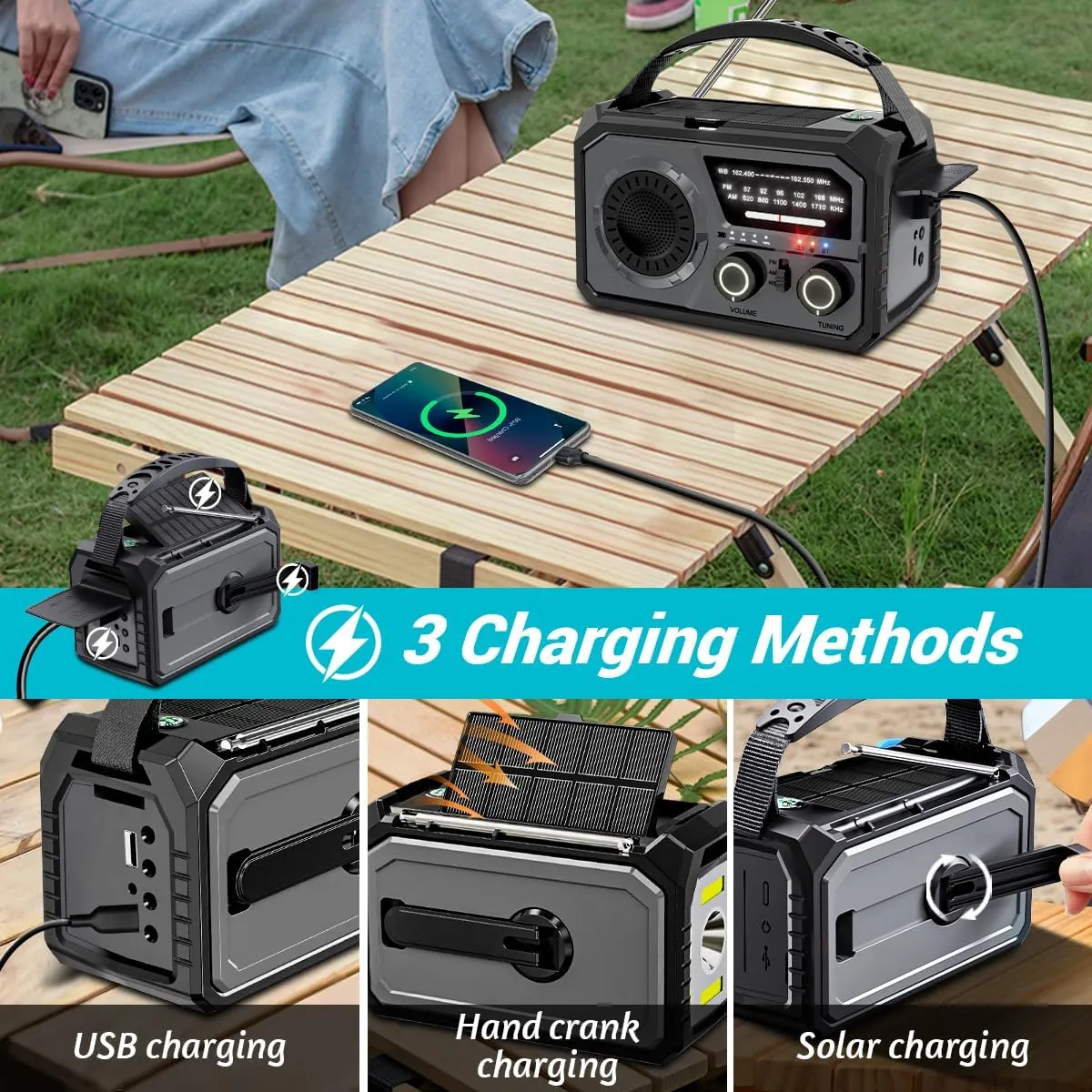 16000mAh/59200mWh Solar Crank Emergency Radio - Wireless NOAA AM/FM Weather Radio with USB-C/Type-C Charging, 3-Light Modes, SOS Alarm, Compass & Power Bank for Camping Survival Outdoor Emergencies