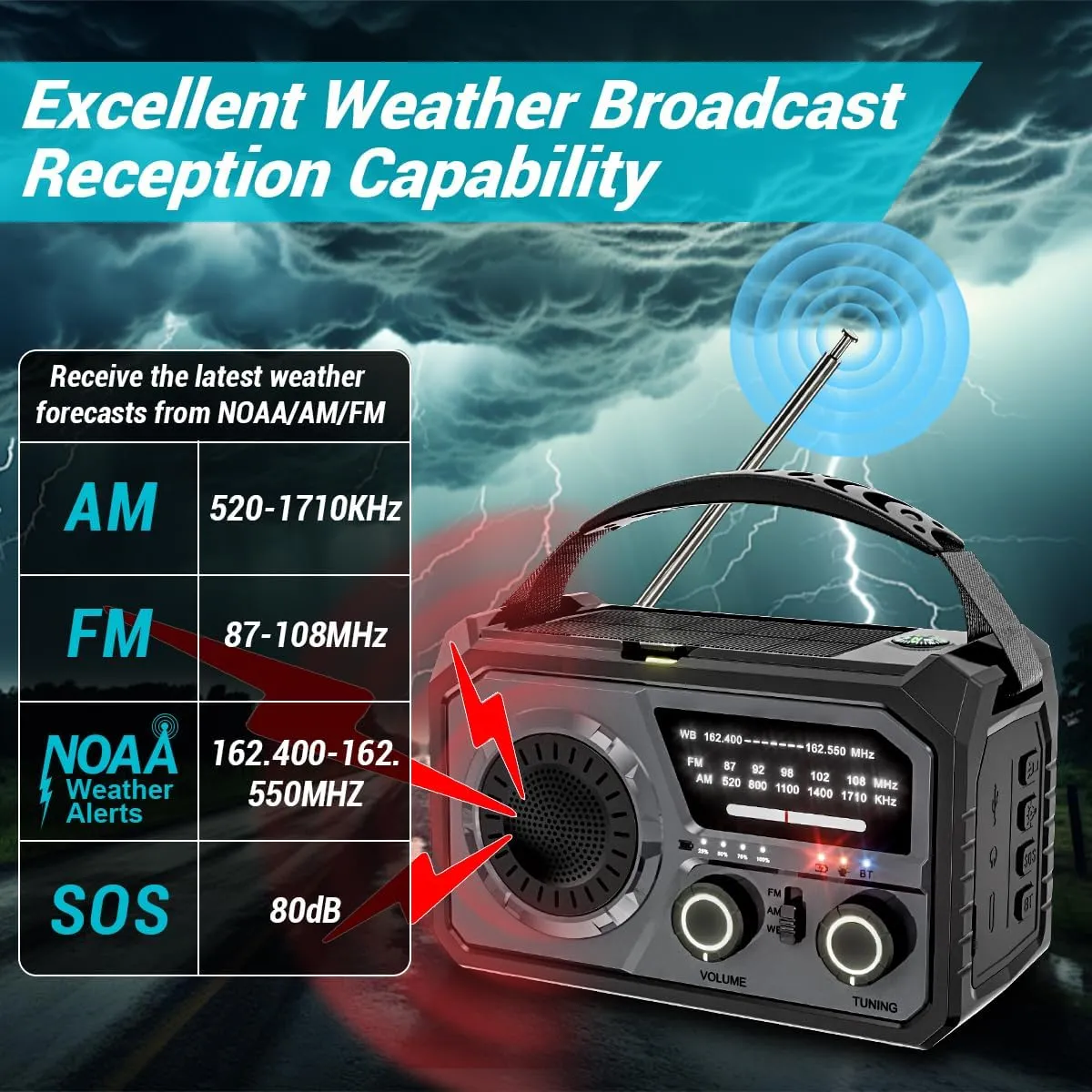 16000mAh/59200mWh Solar Crank Emergency Radio - Wireless NOAA AM/FM Weather Radio with USB-C/Type-C Charging, 3-Light Modes, SOS Alarm, Compass & Power Bank for Camping Survival Outdoor Emergencies