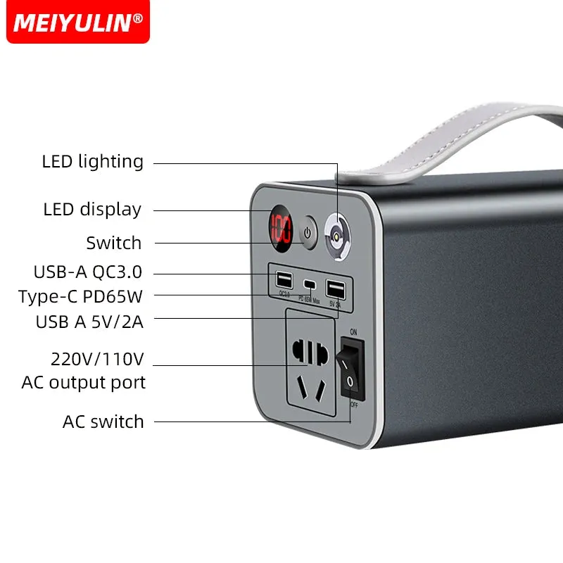 180W 220V Portable Power Station 32000mAh Solar Generator USB C Emergency Charging Spare Battery Power Bank For Outdoor Camping