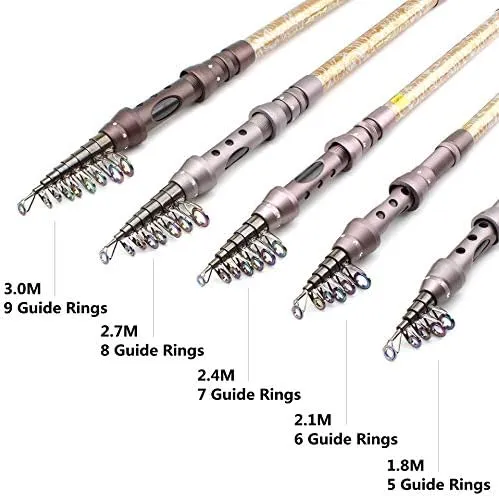 1.8M 2.1M 2.4M 2.7M 3.0M 3.3M 3.6M Portable Telescopic Fishing Rod Carbon Fiber Fishing Pole Travel Sea Fishing Spinning Rod