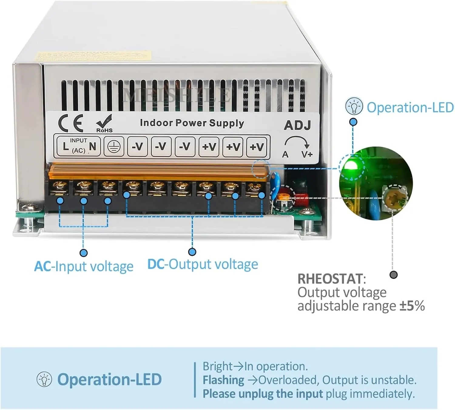 1PCS DC 12V 24V 36V 48V 60V Switching Power Supply 72W 120W 150W 200W 240W Transformer LED Drive Power Adapter(9V-200W)