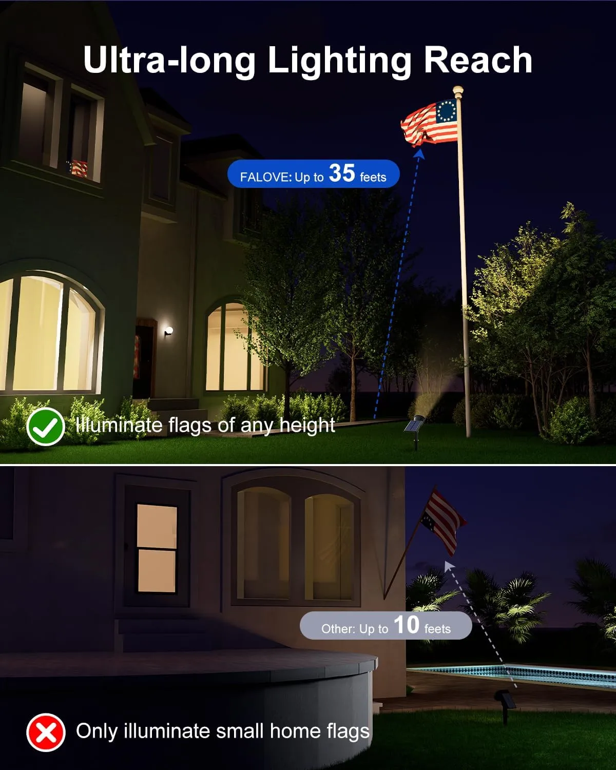 2 Pack Outdoor Solar Powered Spot Lights Waterproof Bright LED Spotlights Outside Uplighting for Yard Flag, Tree, Lawn, Garden, Backyard, House, Driveway, Super Focused Lens Spotlights, Warm White