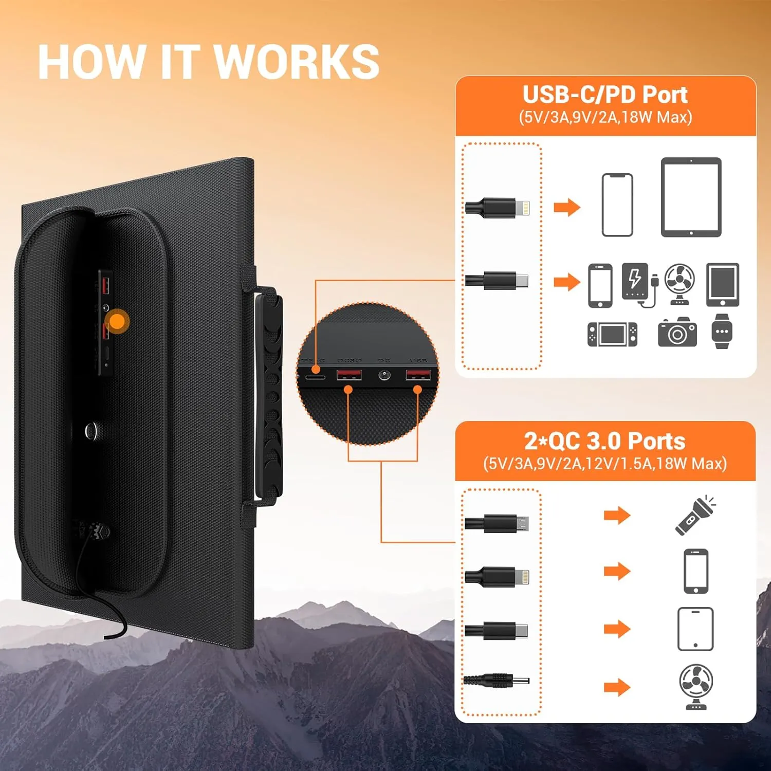 30W Portable Solar Charger Foldable Solar Panel with USB C and USB A 18V MC4 12V DC for Camping Backpacking Travel Fast Charging for iPhone LG Google Cell Phone Power Bank Generator Power Station