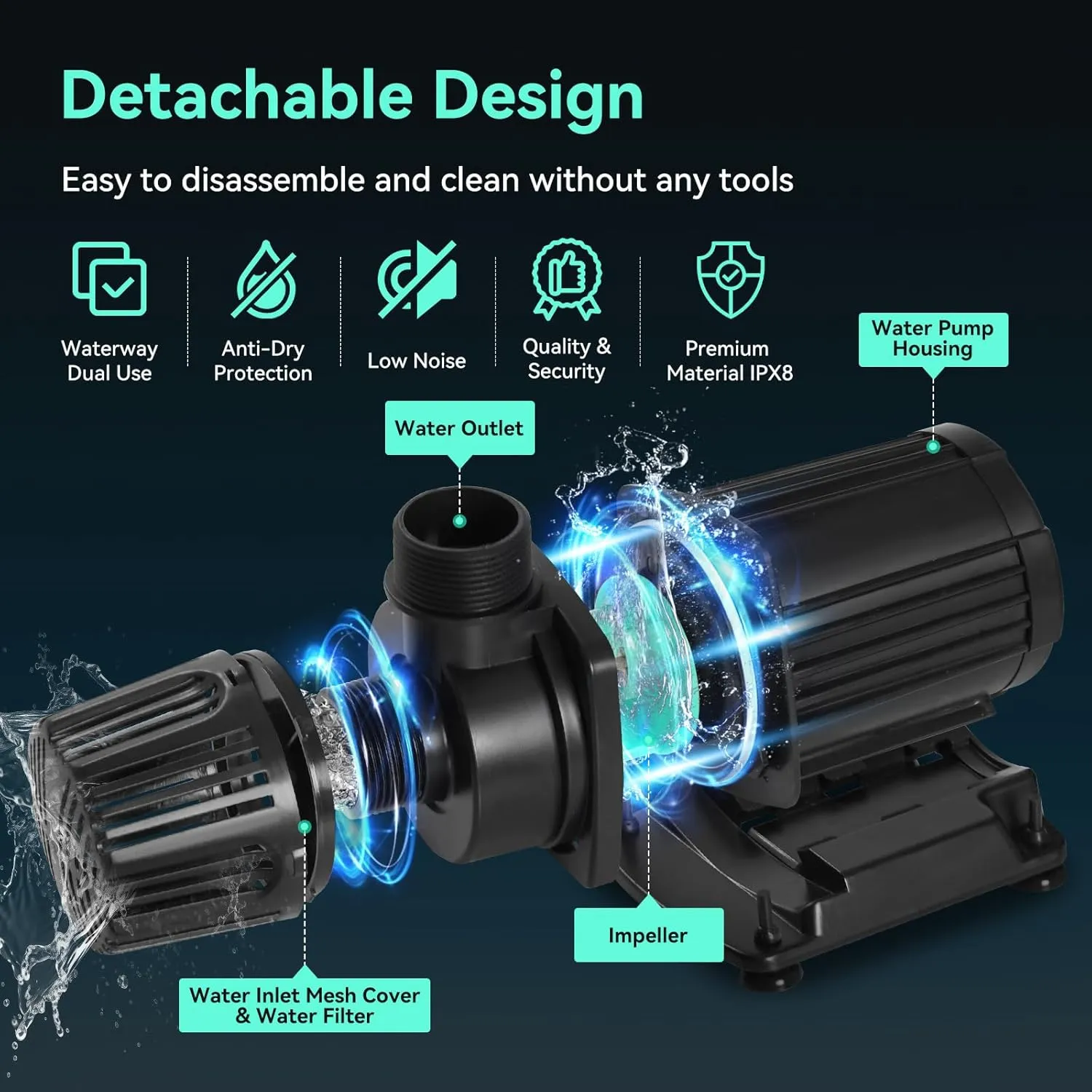 3174 GPH Submersible Water Pump, 95W Pond Pump with 21.4FT. Lift Height for Koi Pond Pool, Waterfall, Fish Tank, Aquarium, Statuary, Hydroponic, Ultra Quiet, Barrier Bag & 16.5FT Power Cord