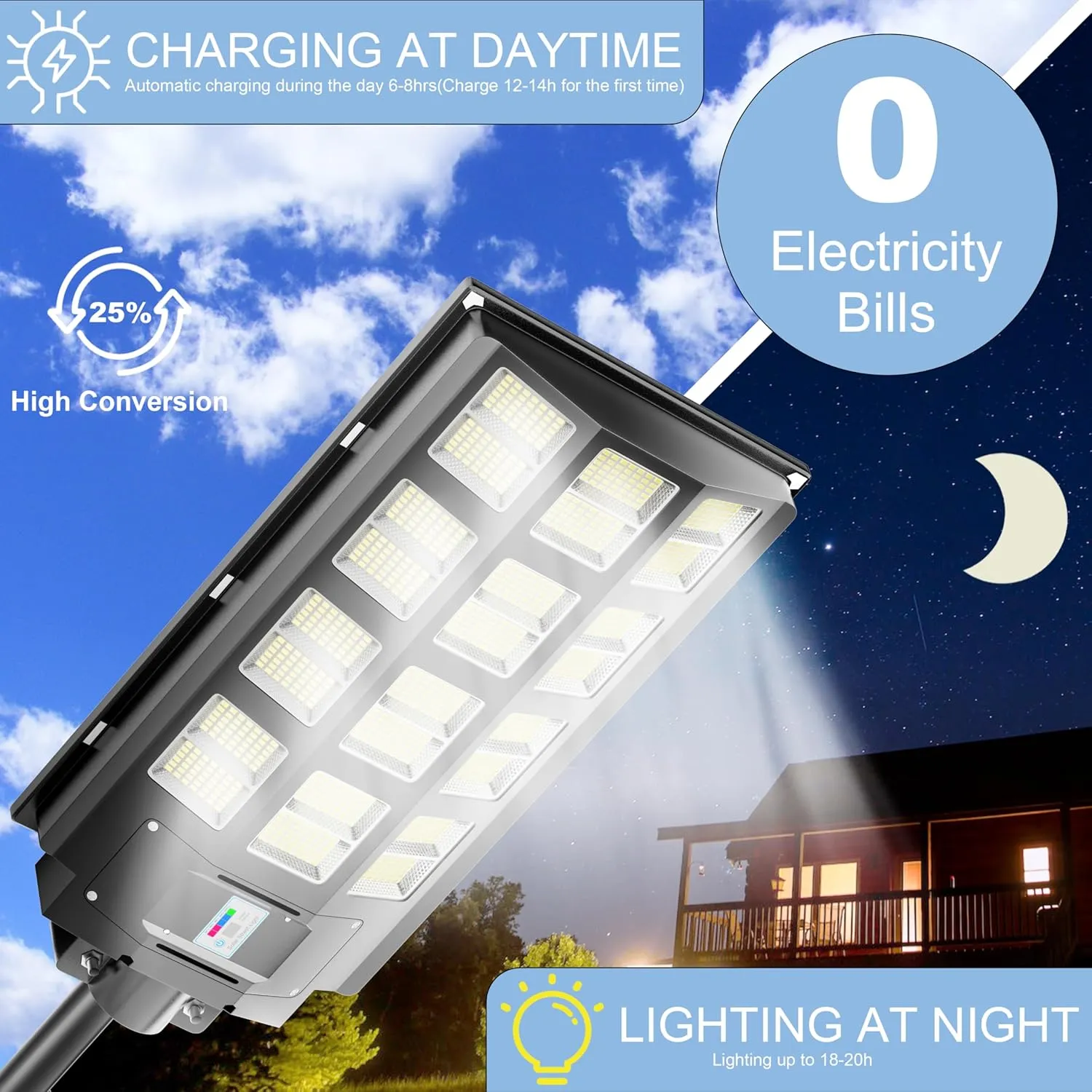 4-Pack 8000W,240000LM Solar Street Light,Wide Angle Lamp, Waterproof IP67,with Remote Control & Motion Sensor,The Ultimate Lighting Solution for Parking Lots and Beyond