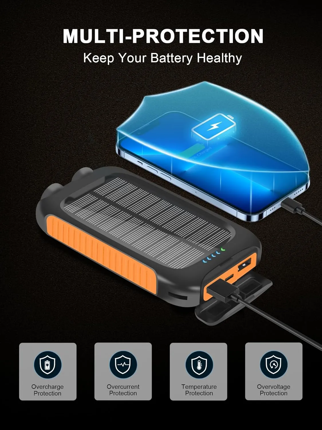 𝟮𝟬𝟮4 𝙐𝙥𝙜𝙧𝙖𝙙𝙚 Solar-Charger-Power-Bank-38800mAh Waterproof Portable Solar Phone Charger with LED Flashlight/USB C Fast Charge External Battery Pack Compatible for Outdoor, Camping, Travel