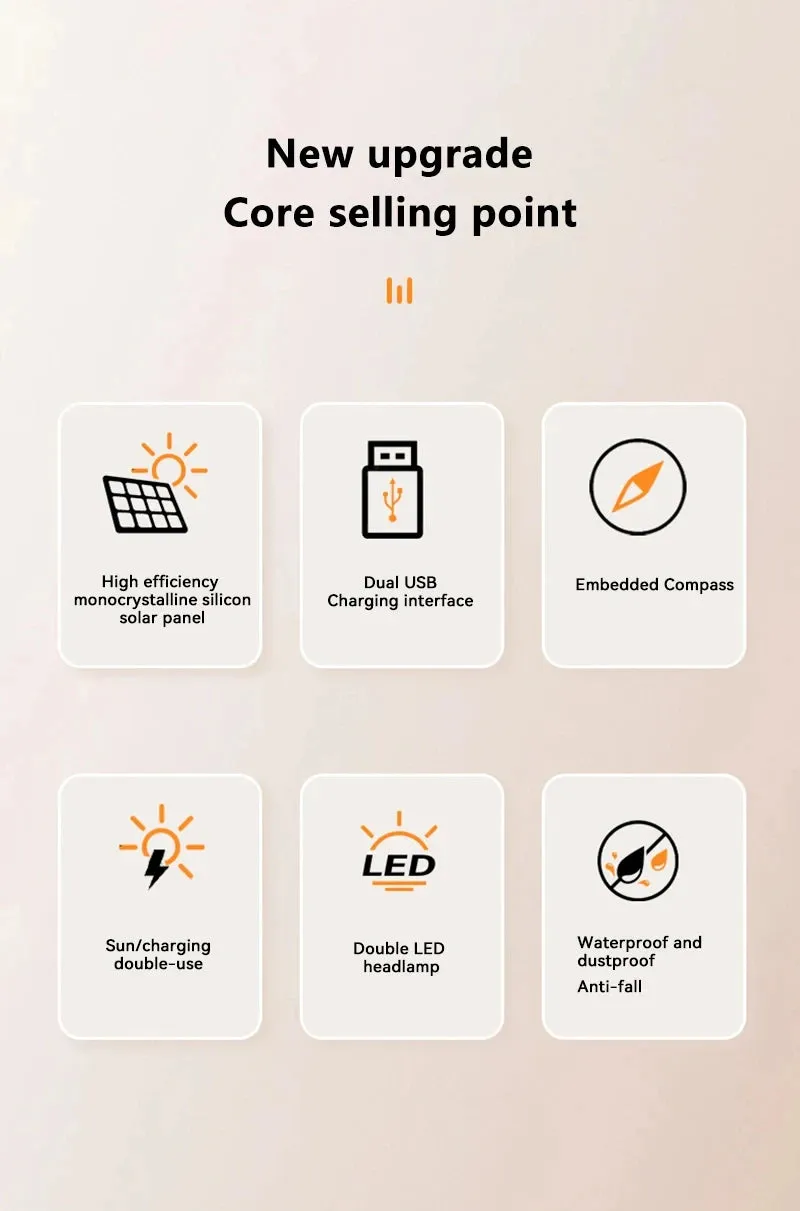 50000mAh Solar Power Bank Large Capacity