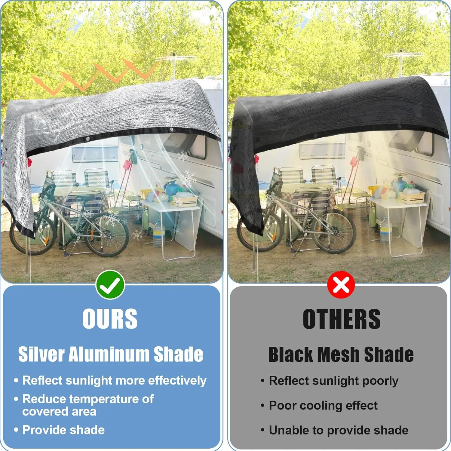 70% Reflective Aluminet Shade Cloth - 10 x 14 FT Durable Sun Protective Shade Covers with Grommets Providing UV Protection and Cooling for RV Cars Camping Chicken Coop Garden Greenhouse Pickup Trunk