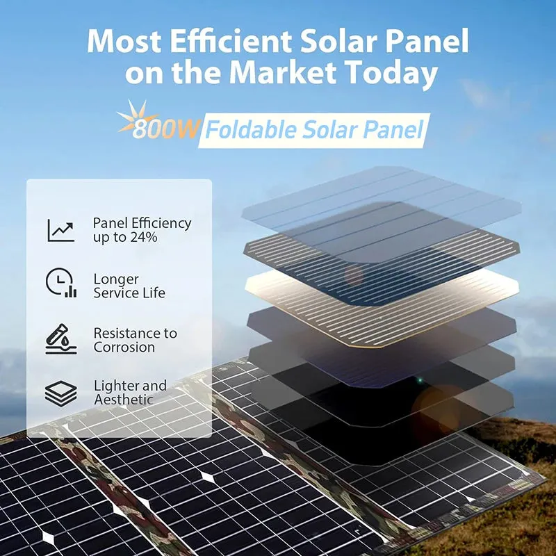 800W Foldable Solar Panel Kit with MPPT Controller — Portable Power Station & Generator Charger (18V) for Camping, Car, Boat, and RV Use