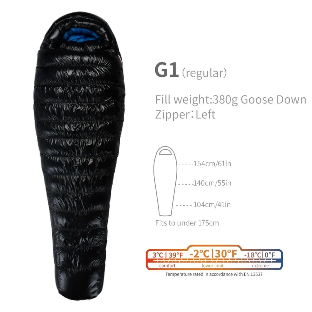 AEGISMAX G Series