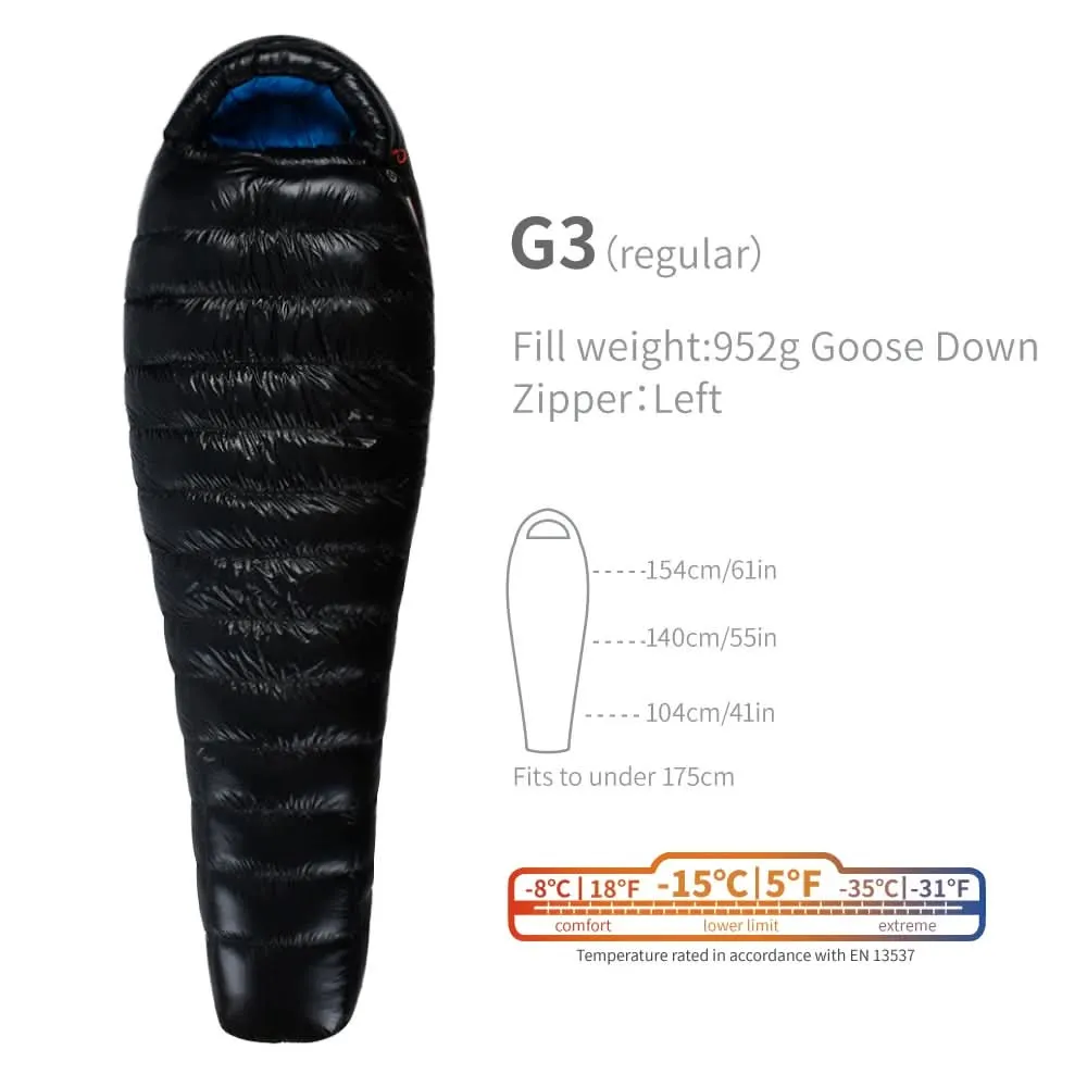 AEGISMAX G Series