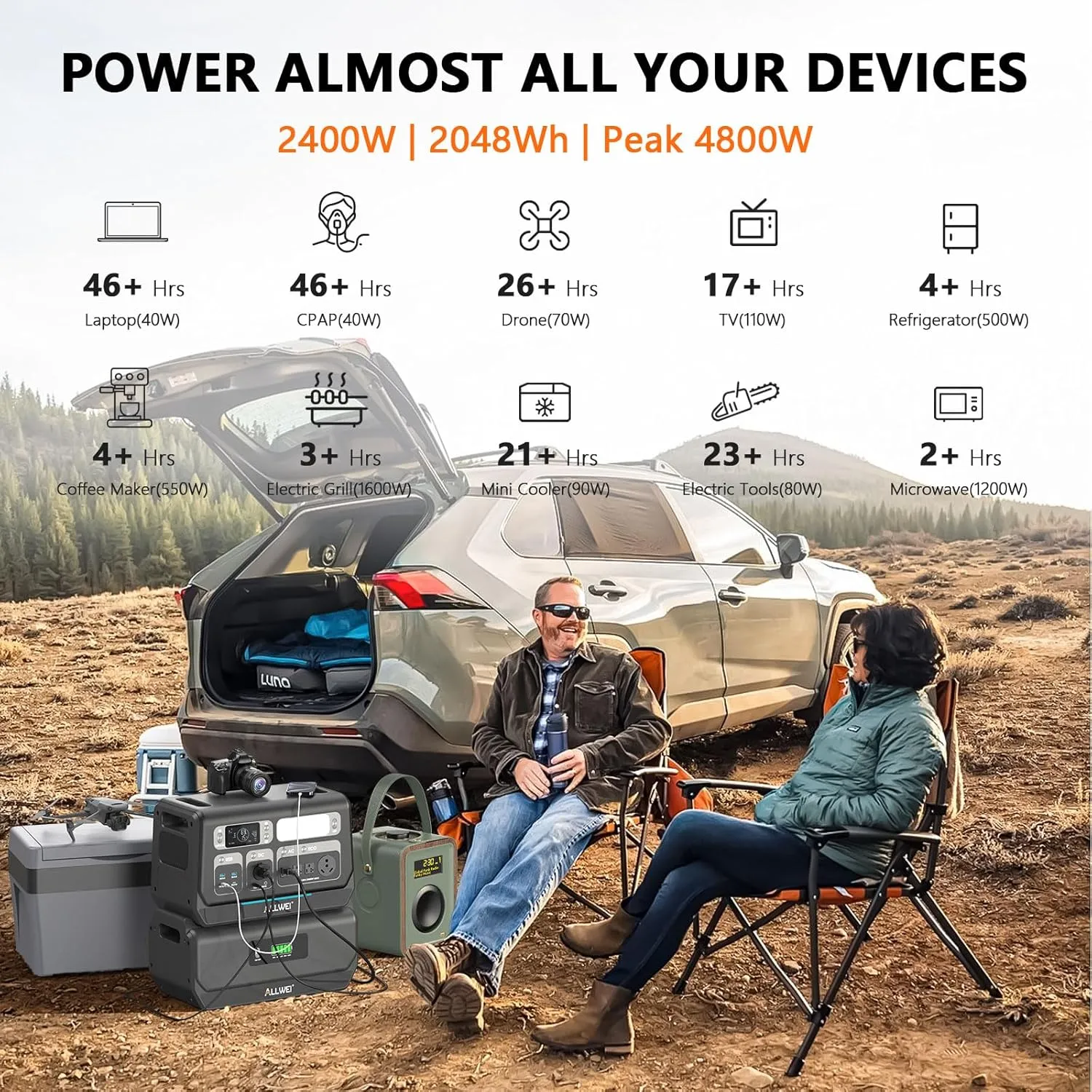 ALLWEI LiFePO4 Solar Generator 2400W with 2x 200W Solar Panels & B200 PRO Expansion Battery, 2048Wh Portable Power Station, Fast Charge in 1.5H, UPS Battery Backup for RV Camping Home Off-Grid