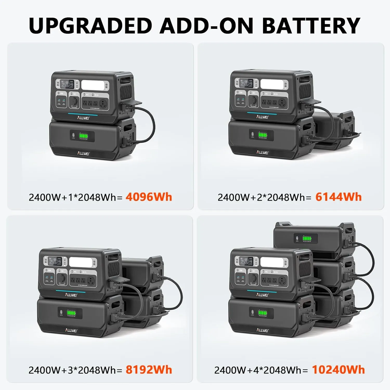 ALLWEI LiFePO4 Solar Generator 2400W with 2x 200W Solar Panels & B200 PRO Expansion Battery, 2048Wh Portable Power Station, Fast Charge in 1.5H, UPS Battery Backup for RV Camping Home Off-Grid