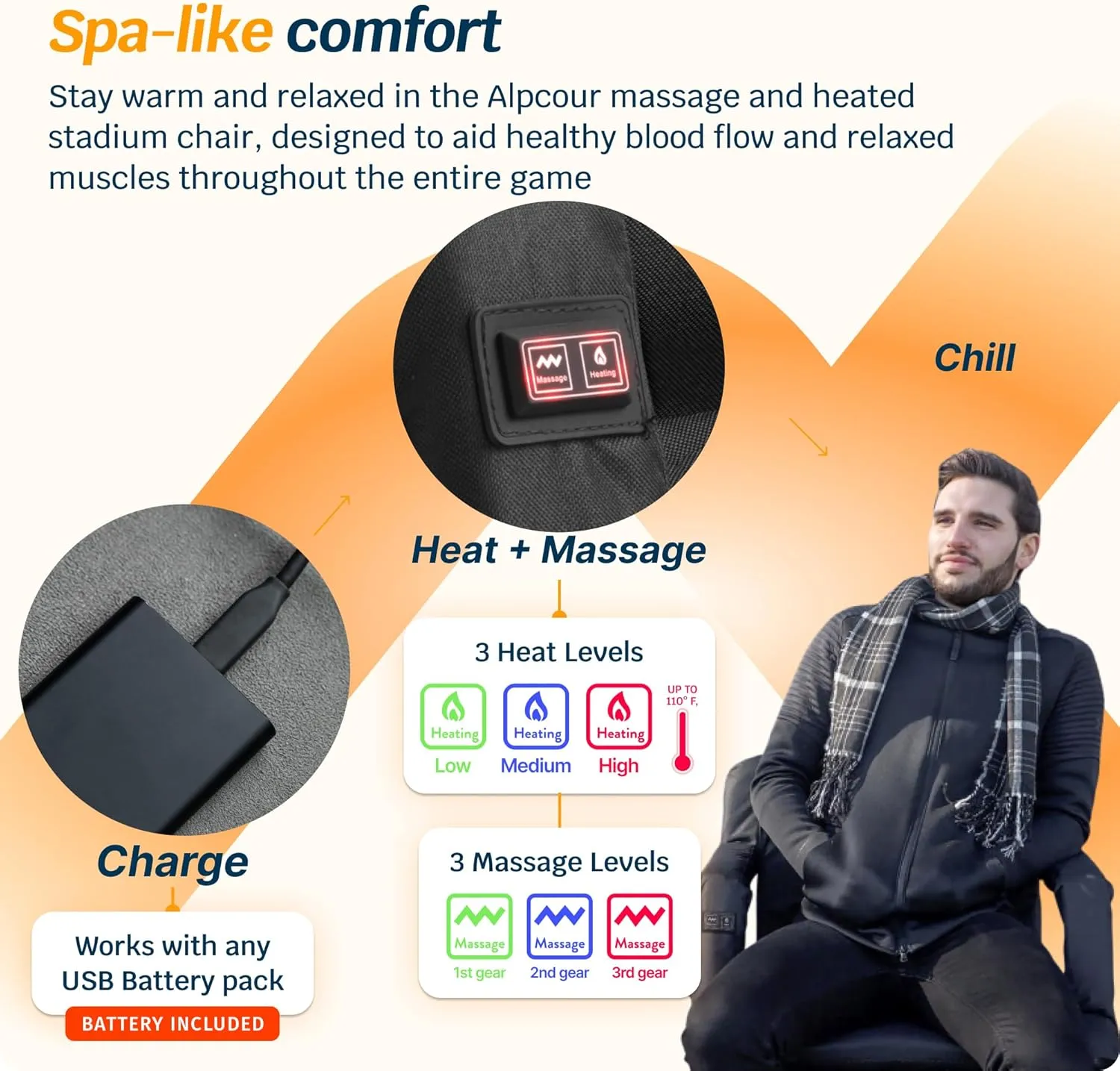 Alpcour Heated Massage Reclining Stadium Seat for Bleachers – Wide Bleacher Chair with Back Support and Cushion, Armrests, Large Pockets, and Multiple Safety Features – Best Stadium Seats Chairs