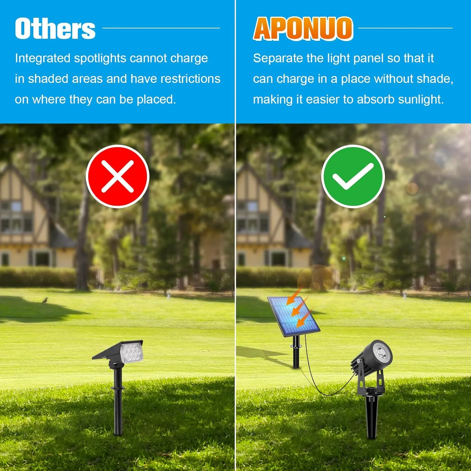 APONUO Metal Solar Spot Lights Outdoor with 9.8ft Cable Solar Powered Landscape Lighting Low Voltage IP65 Waterproof Auto On/Off for Outside Garden Yard Landscape Pathway Garage-Warm White(1-in-1)