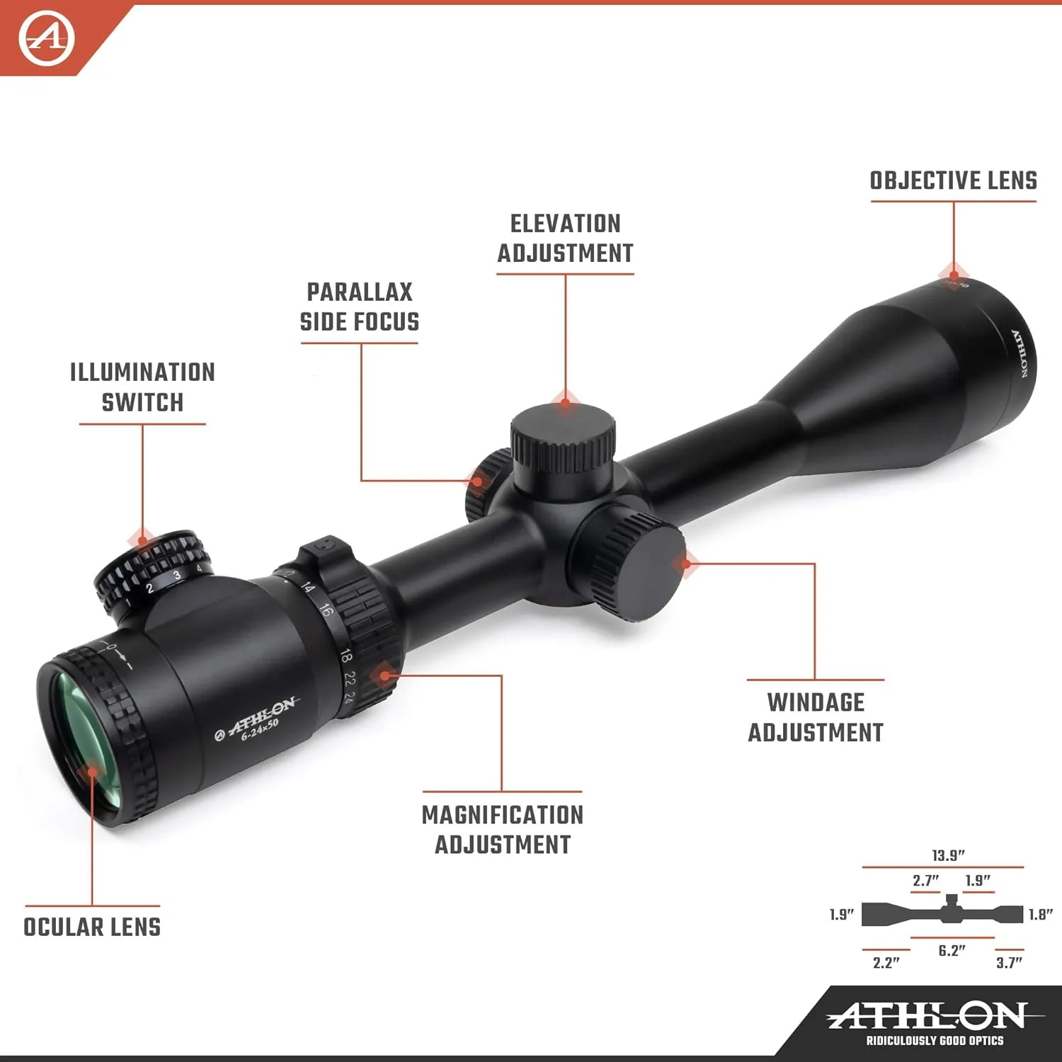 Athlon Optics Talos 6-24x50 Second Focal Plane Riflescopes
