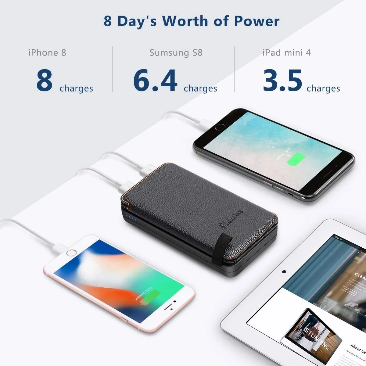 Bank Power Time-sensitive offer Handcrafted Solar