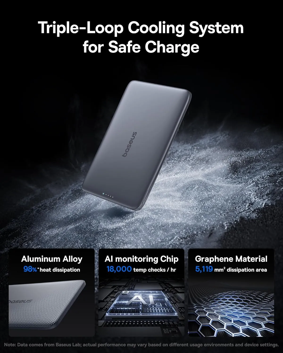 Baseus Picogo Power Bank, 0.3" Ultra Slim 5000mAh MagSafe Portable Charger with USB-C Braided Cable, Card-Size Magnetic Battery Pack, Alloy Wireless Fast Charger for iPhone 16/15/14/13/12, Lightweight