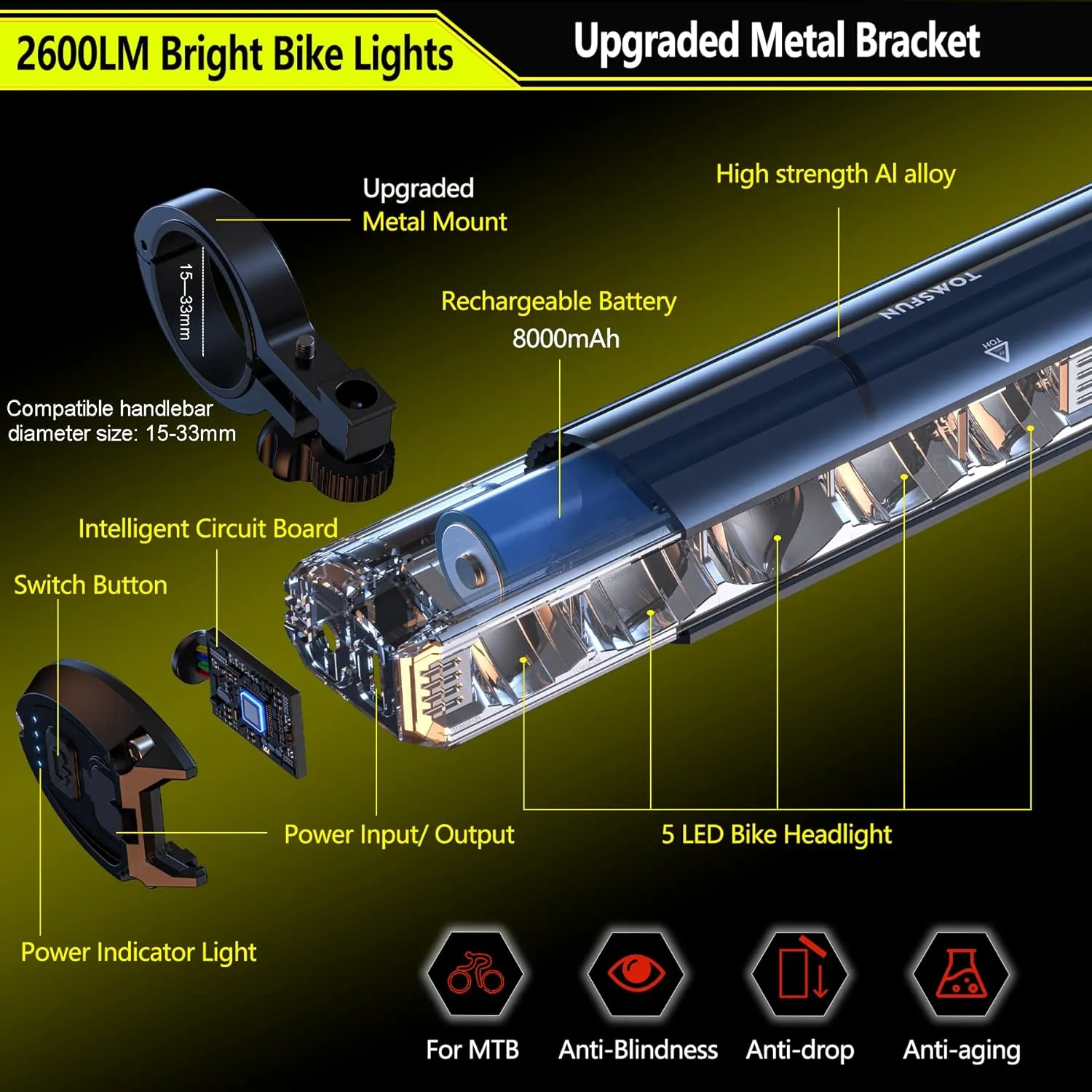 Best Bike Lights 2600 Lumen, 5 LED Bicycle Light with High Beam Low Beam, Best Bike Lights for Night Riding, USB-C Rechargeable Bike Headlight, Waterproof Bicycle Lights, Power Bank Function