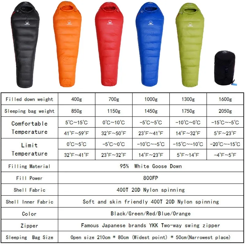 Black Snow Very Warm White Goose Down Filled Adult Mummy Style Sleeping Bag - Winter Thermal, 4 Thickness Options for Camping and Travel