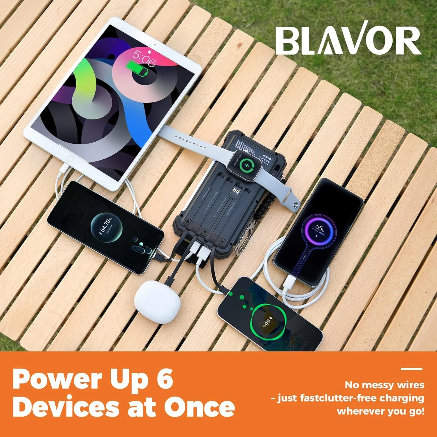 BLAVOR Solar Charger 20000mAh Built-in Cables, 20W Fast Charging Portable Power Bank with USB C, Camping Light, Flashlight, Battery Pack for iPhone 16 15 14 13 12 11, iPad, Samsung, Apple Watch