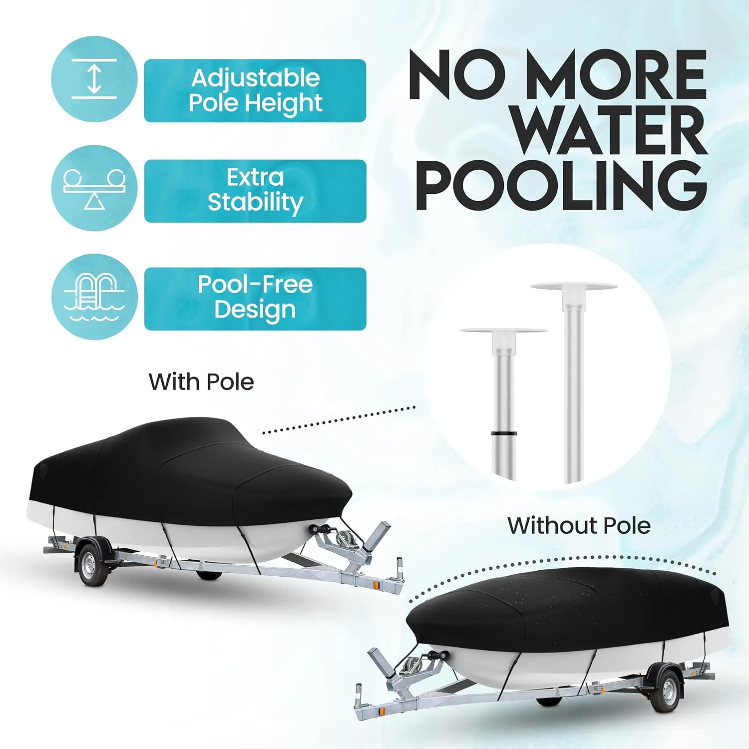 Boat Cover with Support Pole | Trailerable Heavy Duty Waterproof Polyester Canvas with Storage Bag | Fits 20'-22' V-Hull, Tri-Hull, Runabout Bass Boat, Fish & Ski | Black