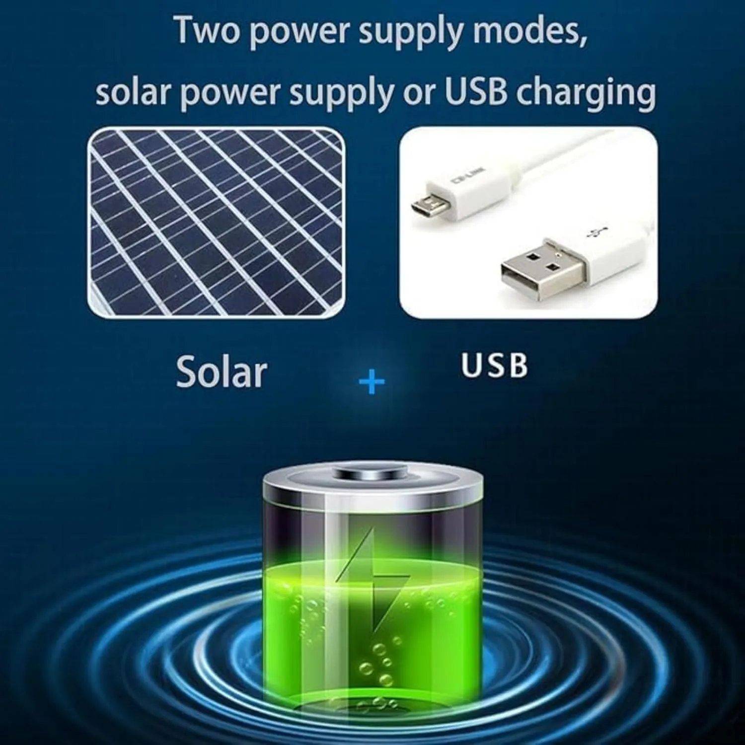 Bucket Hat with 2 Solar Power Fans for Men Women UPF 50  Outdoor Wide Brim Sun Fishing Hat - Removable & USB Charging Fan