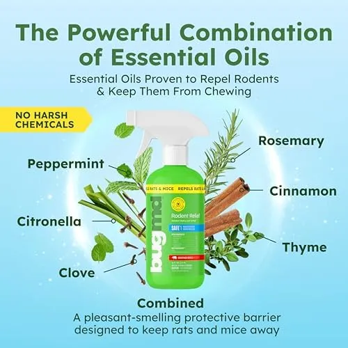 BugMD Vamoose Rodent Repellent Pouches (4 Pack, 16 Pouches) and BugMD Peppermint Oil Spray for Rodents - 16oz Bundle