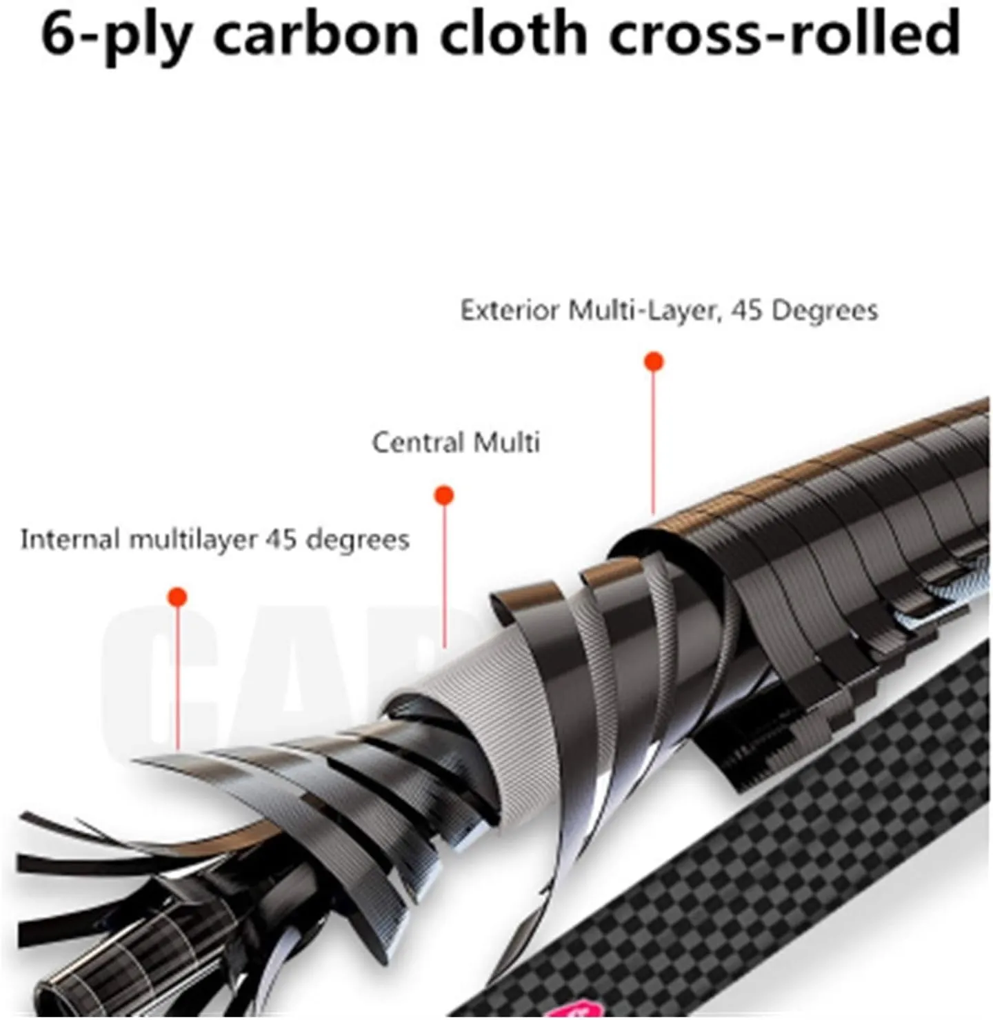Carbon Fiber Telescopic Power Hand Pole Fishing Rod 2.7M-10M Travel Ultra Light Carp Fishing Rod Feeder(10m)