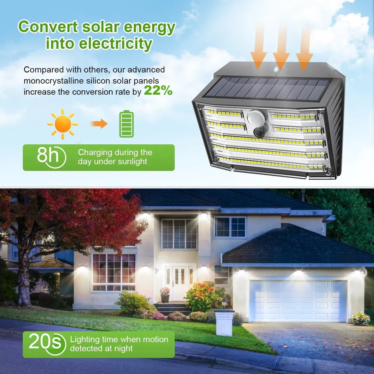CLAONER Solar Lights Outdoor [𝟖 𝐏𝐚𝐜𝐤/126 LED], Wireless Motion Sensor Lights, IP65 Waterproof Security Lights 3 Modes, 270° Lighting Angle, Ultra-Bright Wall Lights for Deck Patio Fence Garage