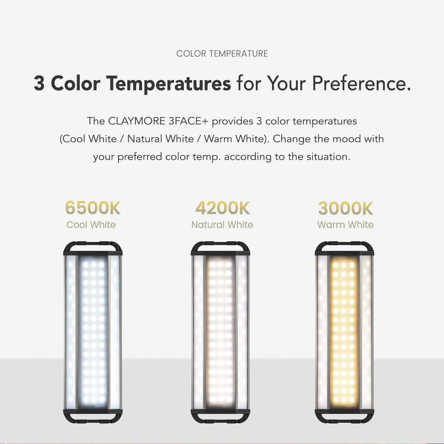 CLAYMORE 3 FACE  (Large) - Rechargeable LED Area Light for Outdoors, Camping, Tent, Work, Industrial, Emergency Use, Waterproof, Portable, Power Bank Function, Up to 78 Hours Battery Life
