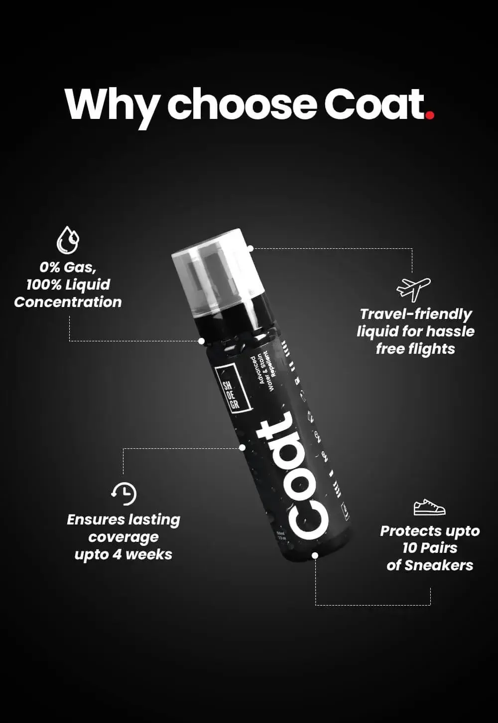 Coat - Water & Stain Repellent