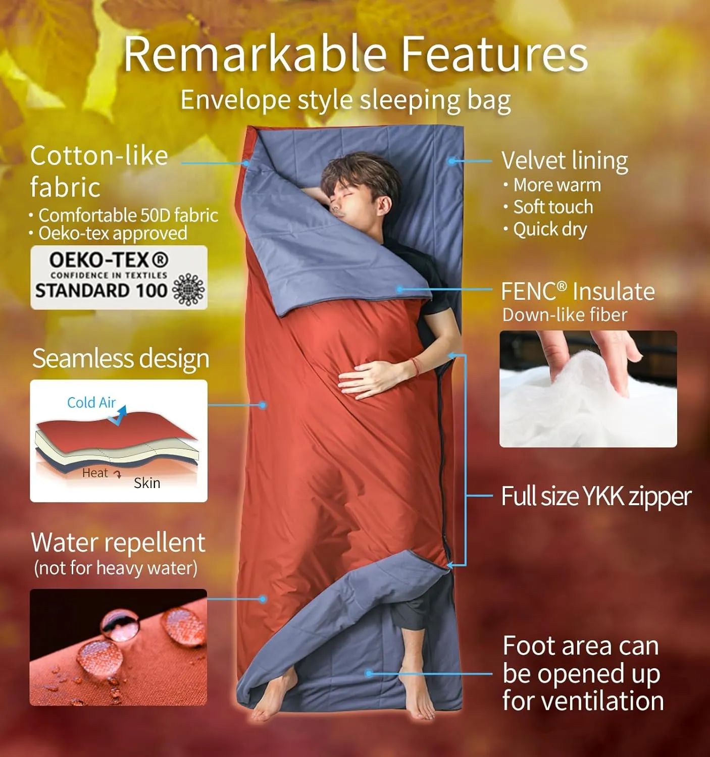 Compact Sleeping Bag 68°F-50°F 1.6lbs, Combinable Lightweight Portable Packable sleep sacks for Adults for Backpacking, Camping, Hiking, Travel, Family, with Stuff Sack, 3 seasons, Velvet lined