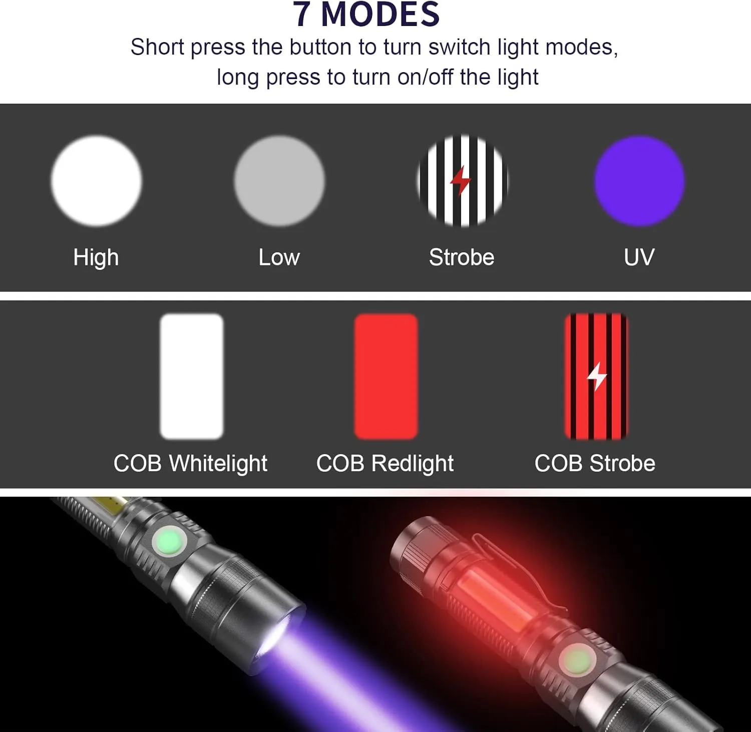 COSOOS 2 Pack UV Flashlight Black Lights, USB Rechargeable UV Light with 7 Modes, IPX 4 Waterproof, Zoomable Pet Urine Detector for Stains, Bed Bugs, Scorpions, Emergency