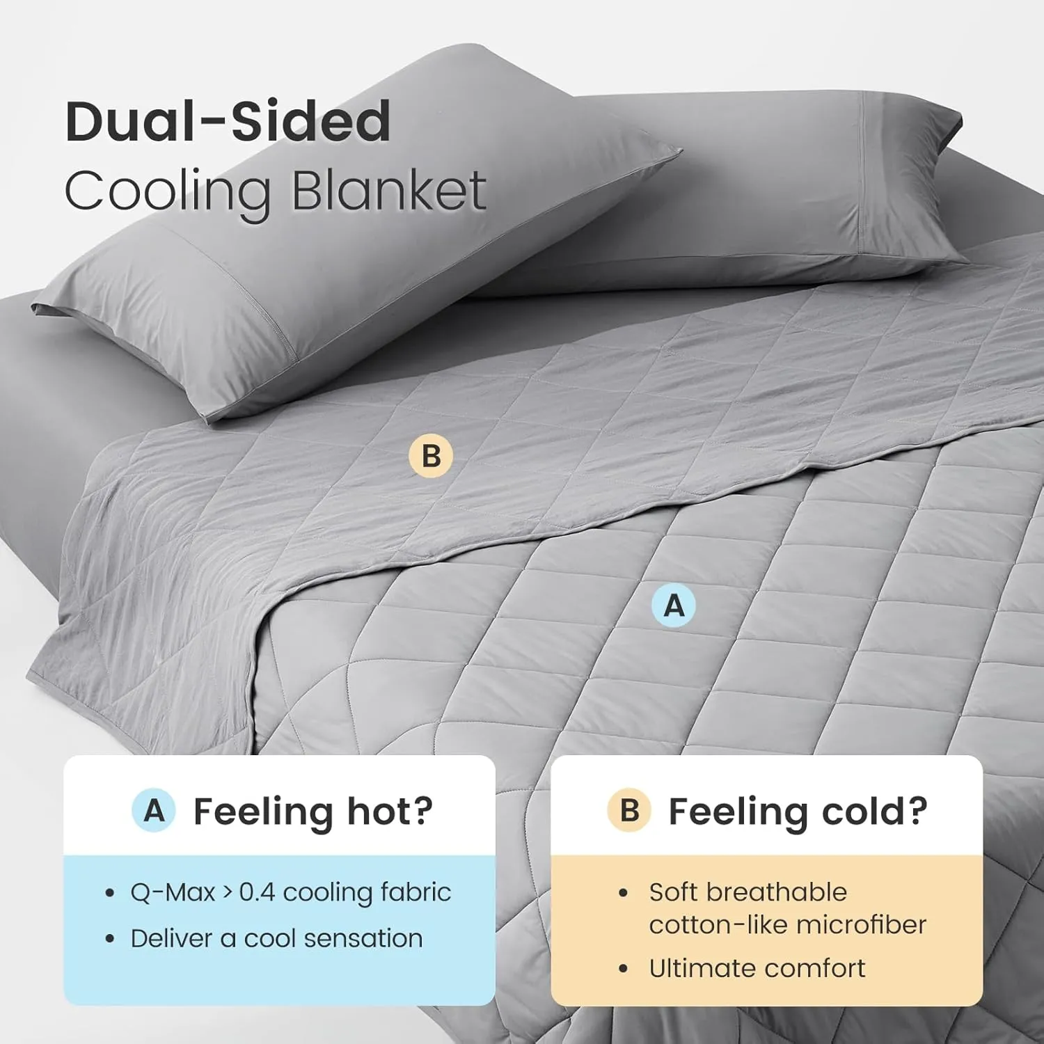 Cozy Bliss Cooling Throw Blanket for Hot Sleepers, Q-Max 0.4 Cooling Comfort 50x70, Cold Blankets for Night Sweats Sleeping, Ultra-Cool Lightweight Breathable Summer Blanket for Bed Travel