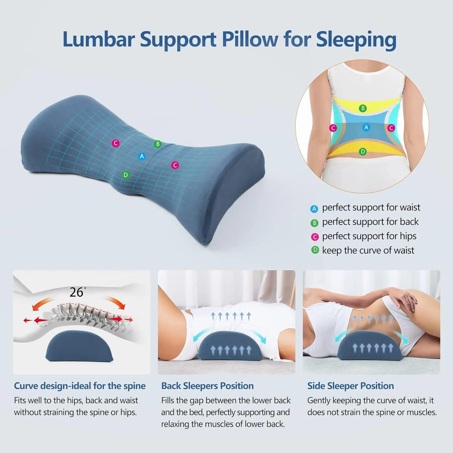 Cozyhealth Lumbar Support Pillow for Sleeping, Heated Lumbar Pillow with Graphene Heating for Lower Back Pain Relief, Memory Foam Lower Back Support Pillow Waist Cushion for Bed and Chair(Dark Blue)