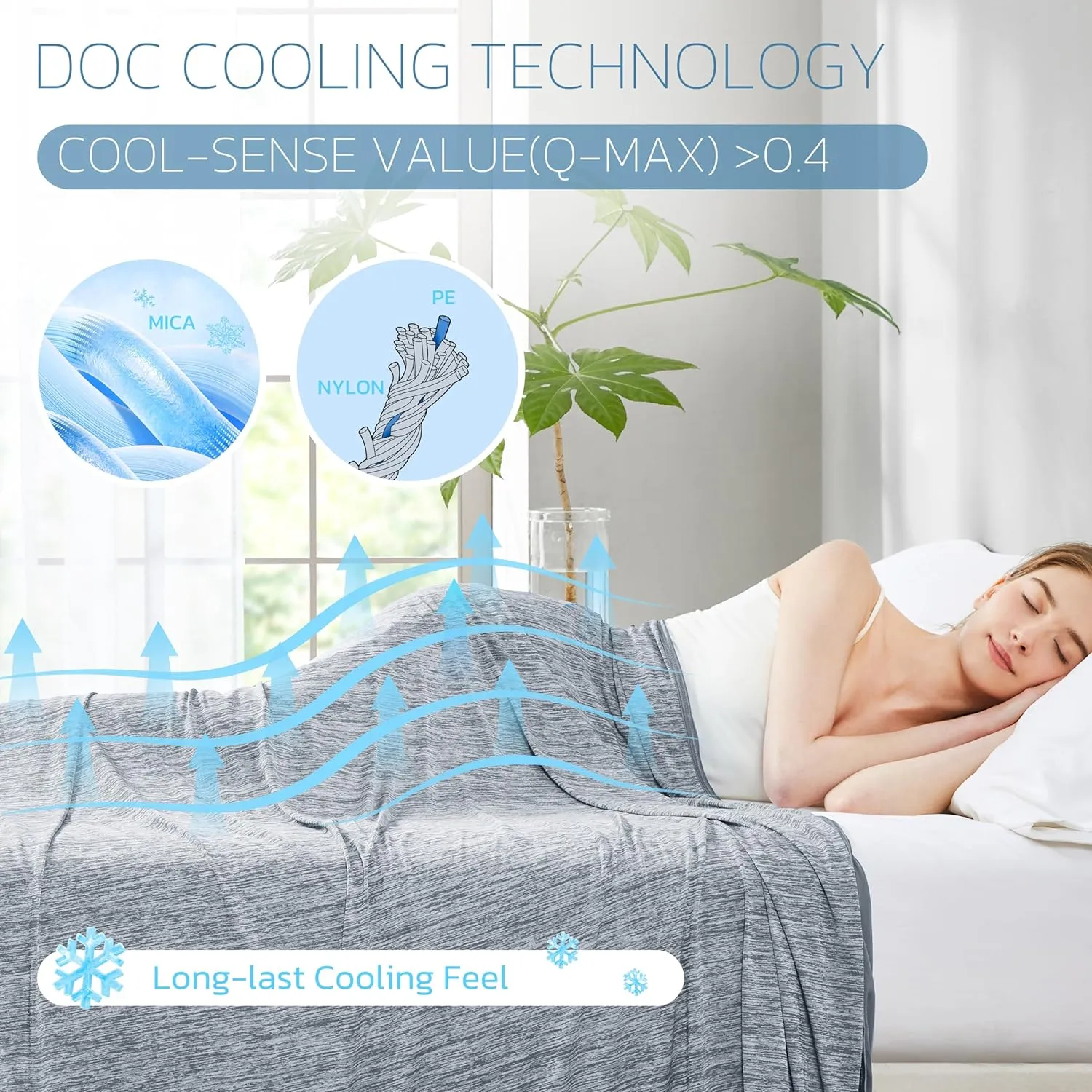 Degrees of Comfort Cooling Blankets for Hot Sleepers - King Summer Cold Blankets for Bed Sleeping, Absorbs Heat to Keep Body Cool, Soft & Cozy, Grey 108"x90"