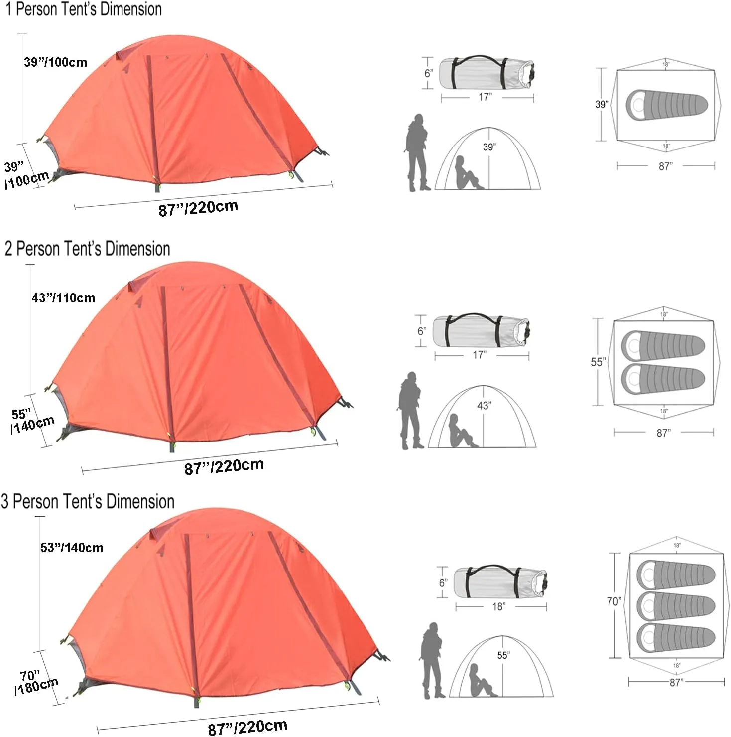 DESERT & FOX Camping Tents 1/2/3 Person,Outdoor Lightweight Backpacking Tent Waterproof 3 Season Tent for Family Hiking Hunting Mountaineering Travel