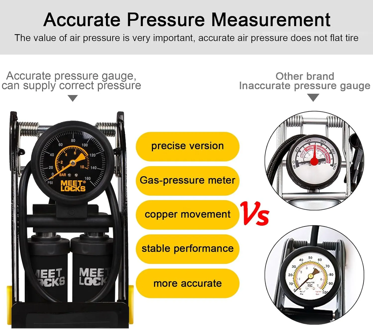 Double Cylinder Barrel Bike Foot Pump,160PSI Aluminum Body Floor Air Pump with Precisional Accurate Pressure Gauge Smart Valve Head for Presta Schrader & Deutschland Valve Bicycle Tire Pumps