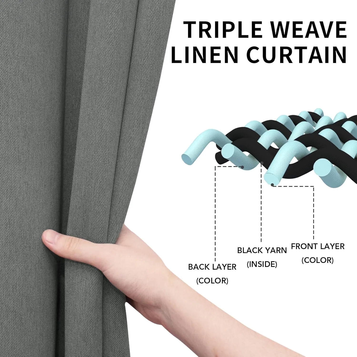 Easy-Going Linen Look Blackout Curtain 84 Inch Length Grommet Window Curtain Drapes for Bedroom, Living Room Thermal Insulated Room Darkening (Set of 2 Panels, Gray)