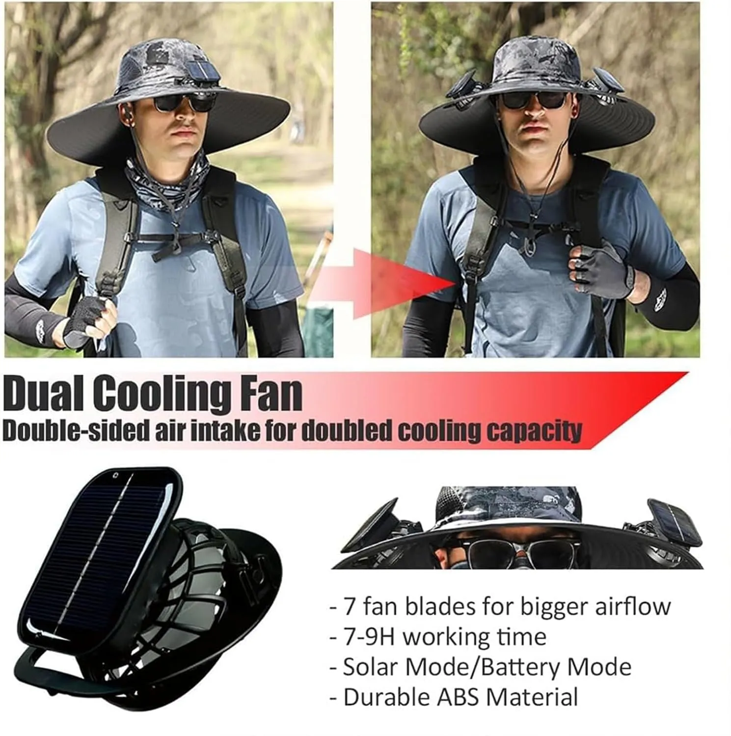 Economicalk Fan Hat, Economical Hat with Fan, Solar Powered Fans Hats for Men, with Solar Panel Fans Built in