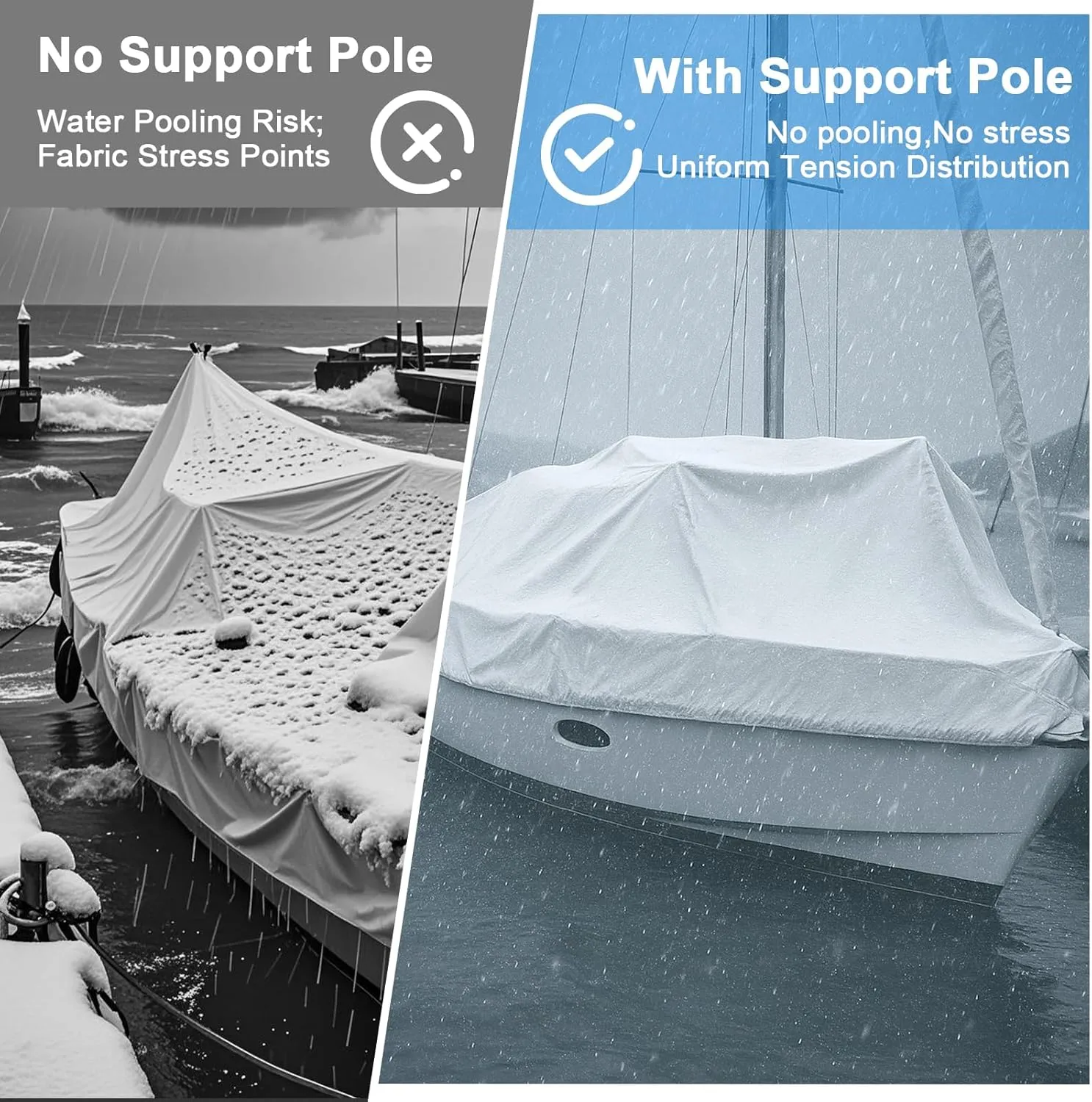 EMART Boat Cover Support Poles System with Metal Tripod Base, Adjustable Pontoon Boat Cover Support Poles with 3 Straps, Storage Bag, to Weatherproof The Canoe, Kayaks, Fishing Boat
