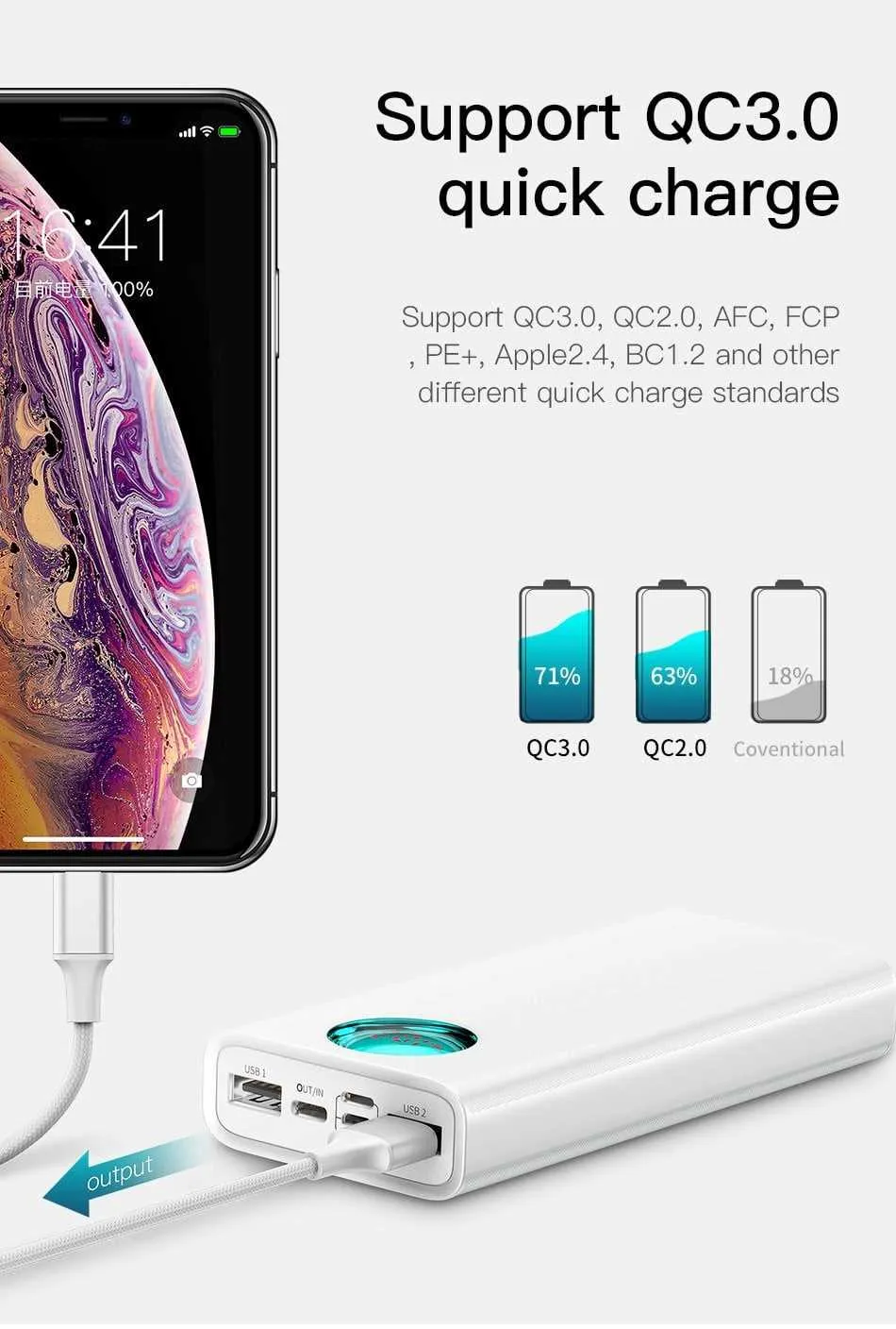 Fast Charging Power Bank(20000mAh )