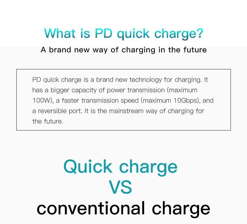 Fast Charging Power Bank(20000mAh )