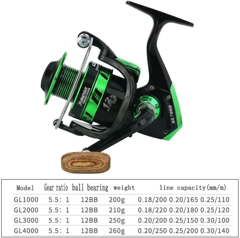 Fishing Pole Telescopic Fishing Rod Set with Reel & Carry Bag Carbon Fiber for Travel Saltwater Freshwater Fishing