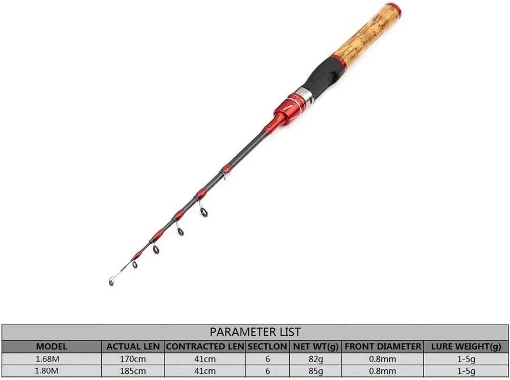 Fishing Poles Multifunctional Fishing Rod Telescopic Fishing Rod Lure Weight 1-5g Catch Small Fish Pole so Soft Slow Rod Telescopic Fishing Rod