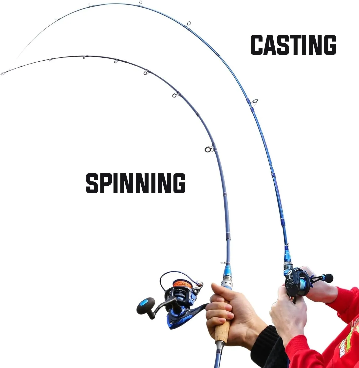 Fishing Rod Fishing Rod Portable Section Fishing Rod Ultralight Carbon Fiber Spinning Casting Travel Rod Fishing Pole Kit(Blue,2.4m Casting Rod)